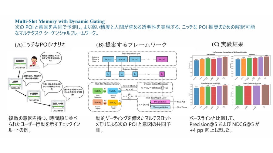 本研究室の研究成果についてプレスリリースが発表されました。